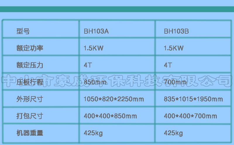 小型服裝液壓打包機